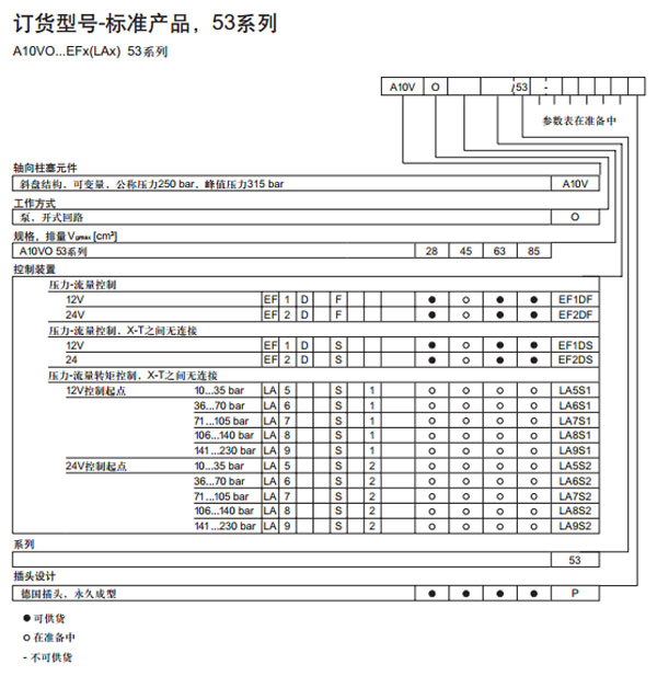 力士樂 可電子調節的壓差控制圖紙4.jpg