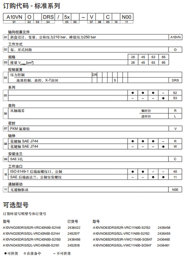力士樂 軸向柱塞變量泵10NVO圖紙2.jpg
