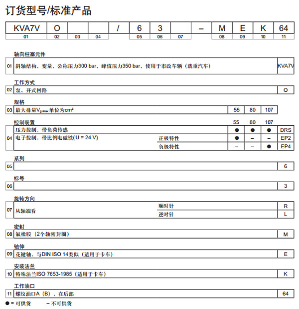 力士樂 KVA軸向柱塞變量泵圖紙2.jpg