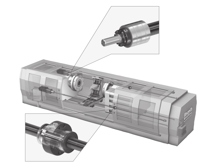 力士樂行星滾柱絲杠