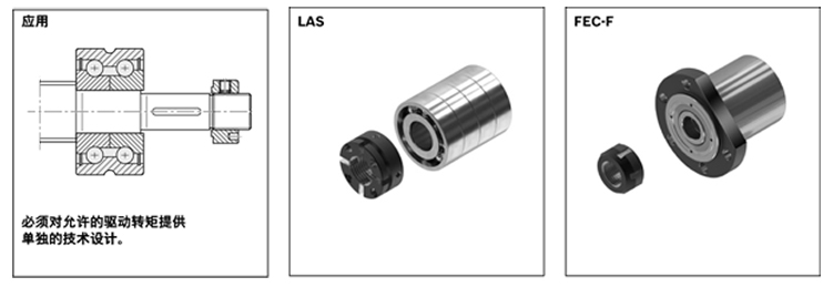 力士樂行星滾柱絲杠