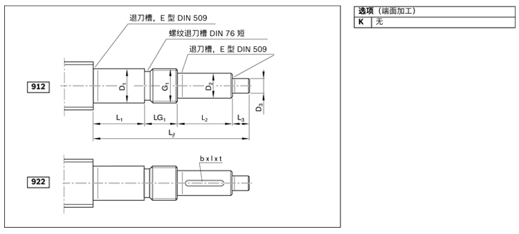 力士樂行星滾柱絲杠