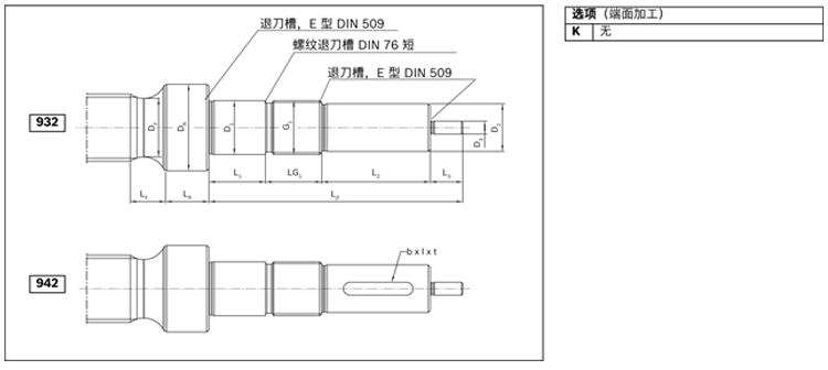 力士樂行星滾柱絲杠