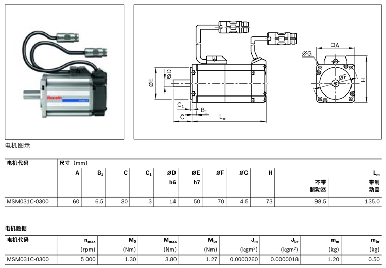 力士樂(lè)直線模組