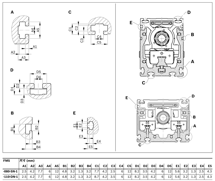 力士樂直線模組