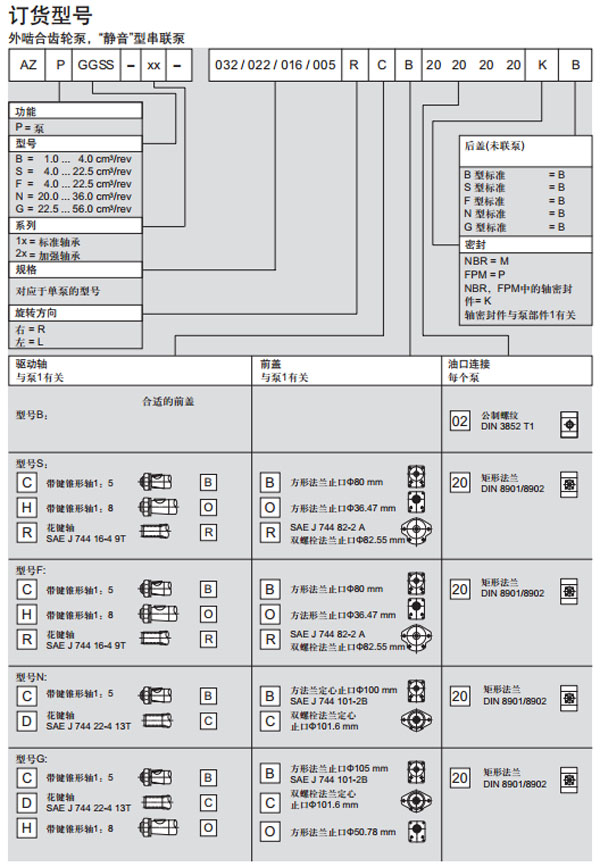 力士樂 外嚙合齒輪泵,靜音型圖紙4.jpg